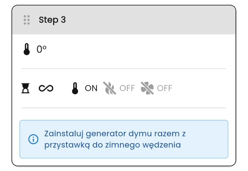 Symbole am Programmschritt