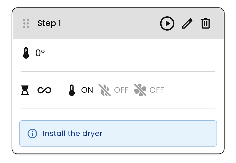 Icons next to a program step