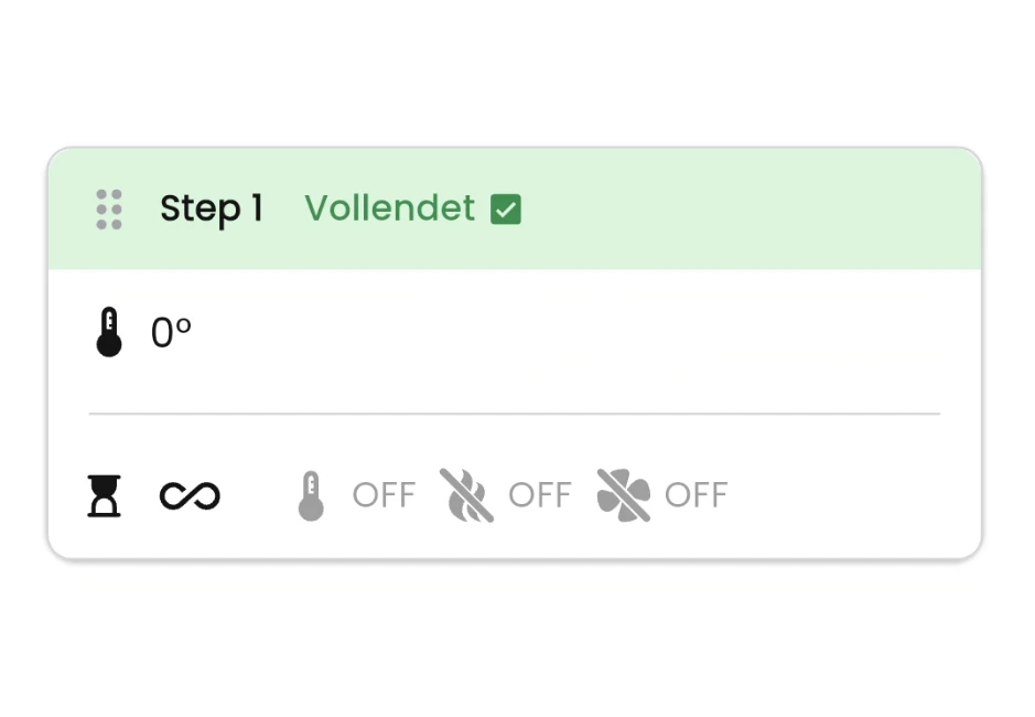 Abgeschlossener Programmschritt