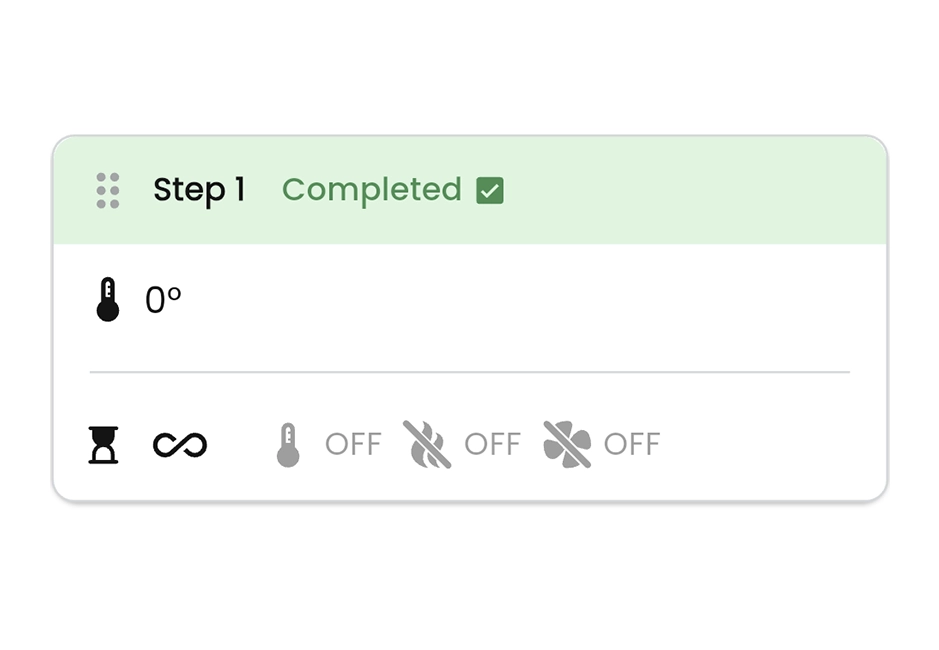 Completed program process