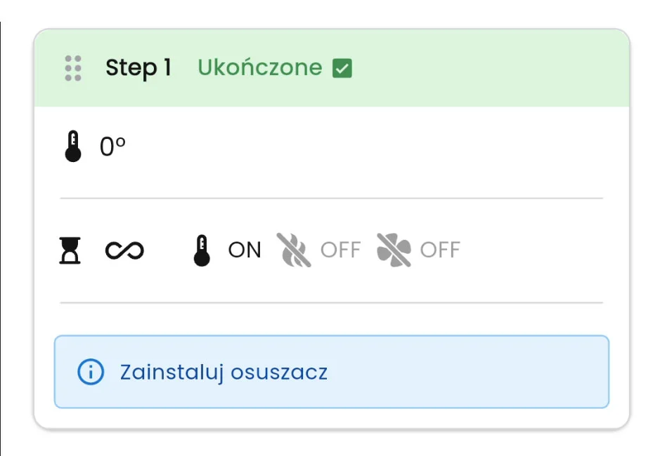 Proces zakończony programu